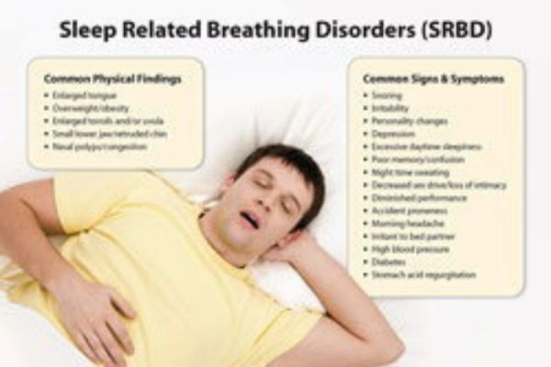 Snoring Sleep Apnea